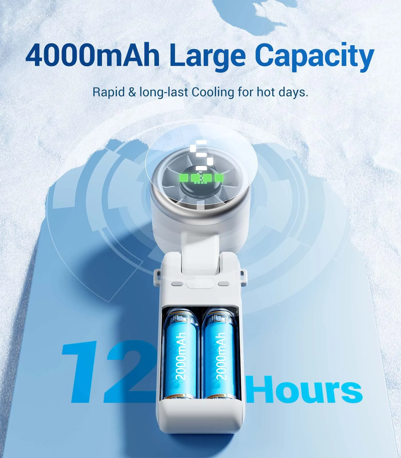 OEM Logo 4000mAh Large Battery Capacity 13550RPM High Speed Portable Wearable Air Cooler Hand-held Mini Fan