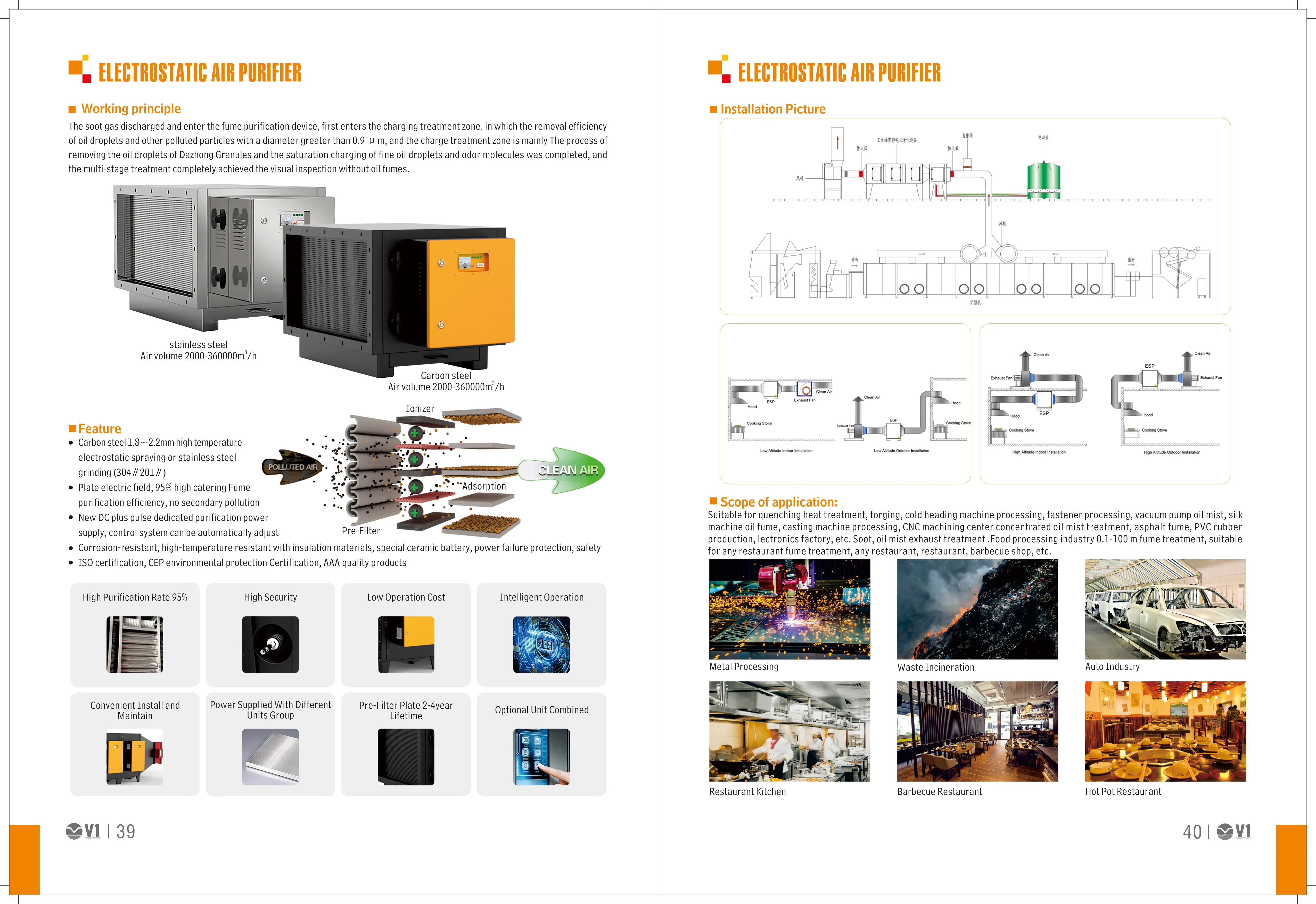 industrial oil smoke filtration mist collector unit  fume&smoke extractor filters
