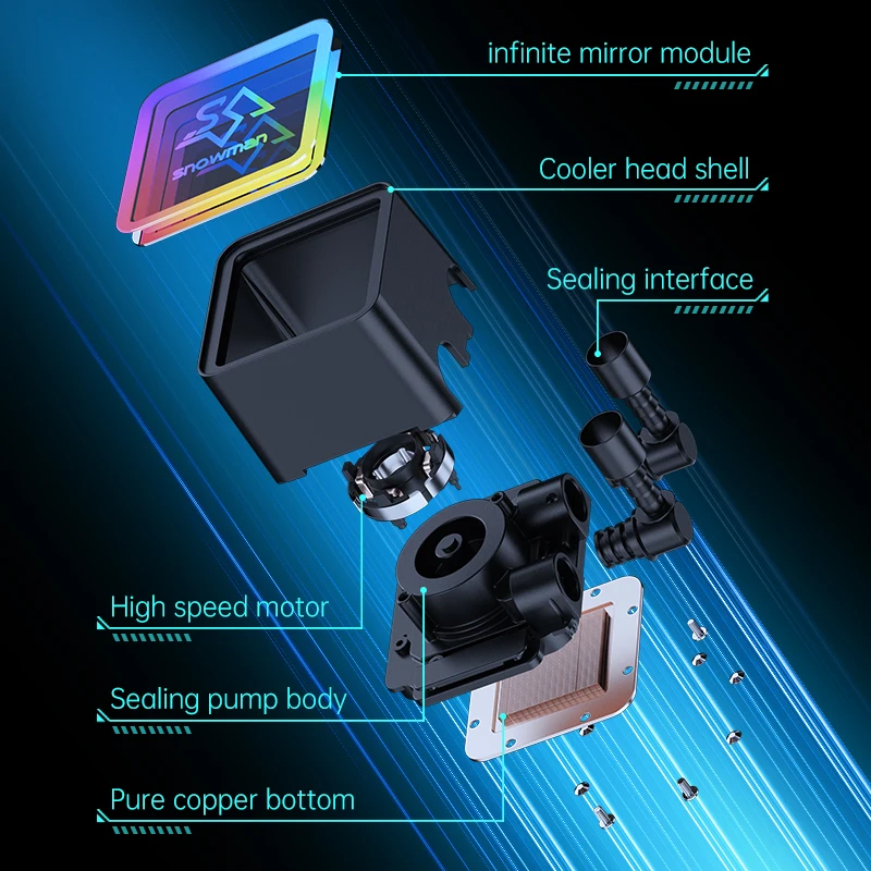 SNOWMAN CPU liquid cooling With PWM 4 Pin ARGB AIO cooler with twin black frame pc water cooling radiator