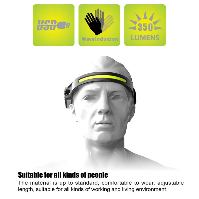 Original Factory led headlamp rechargeable cob led headlamp sensor headlight led headlight headlamp