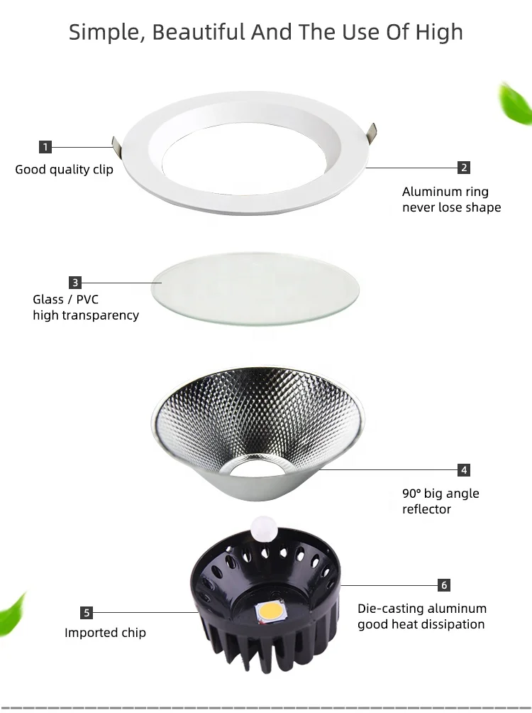 RONSE Luces Led Shop Lights 5 Inch 6 Inch 8 Inch Ceiling Led Downlight Spotlight 20w 30w 40w 60w Led Down Lights Lighting
