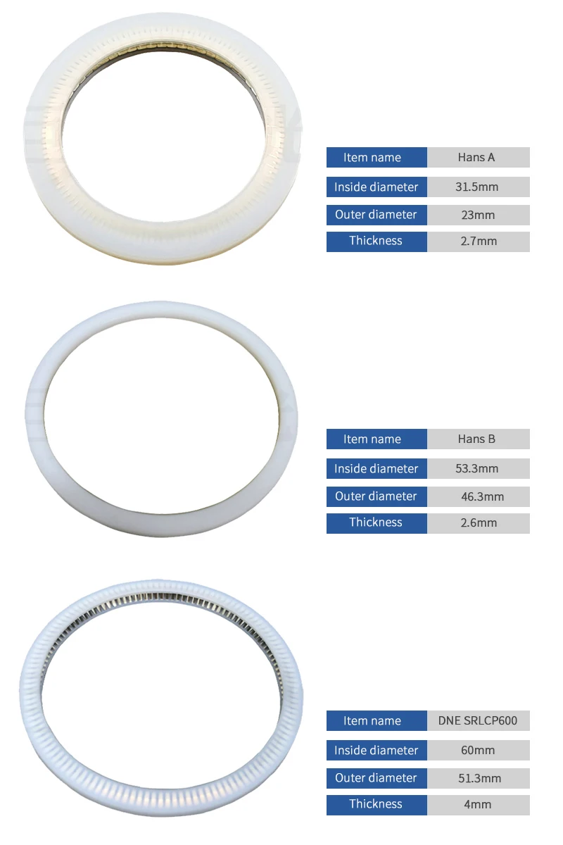 Aurora Laser Seal Ring/Seal Wahser/O Ring for Fiber Laser Cutting Head