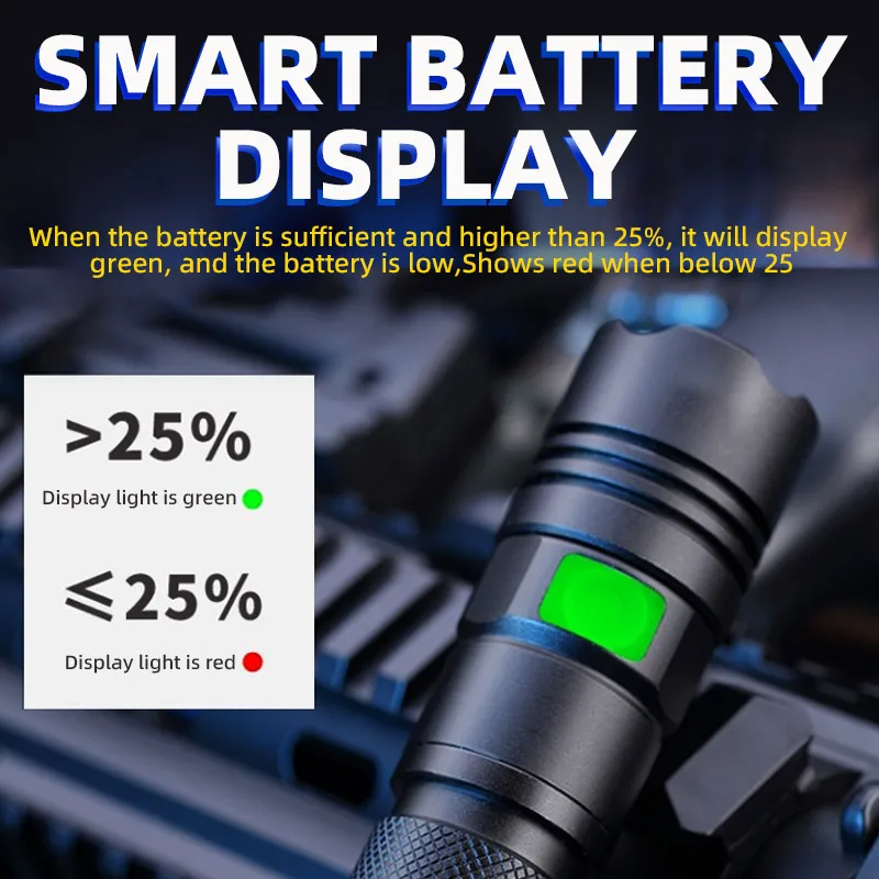 Edc Flashlight Rechargeable Tactical Led Flashlights Mini Zoom Torch Waterproof Hunting Outdoor Long Range Hand Lantern