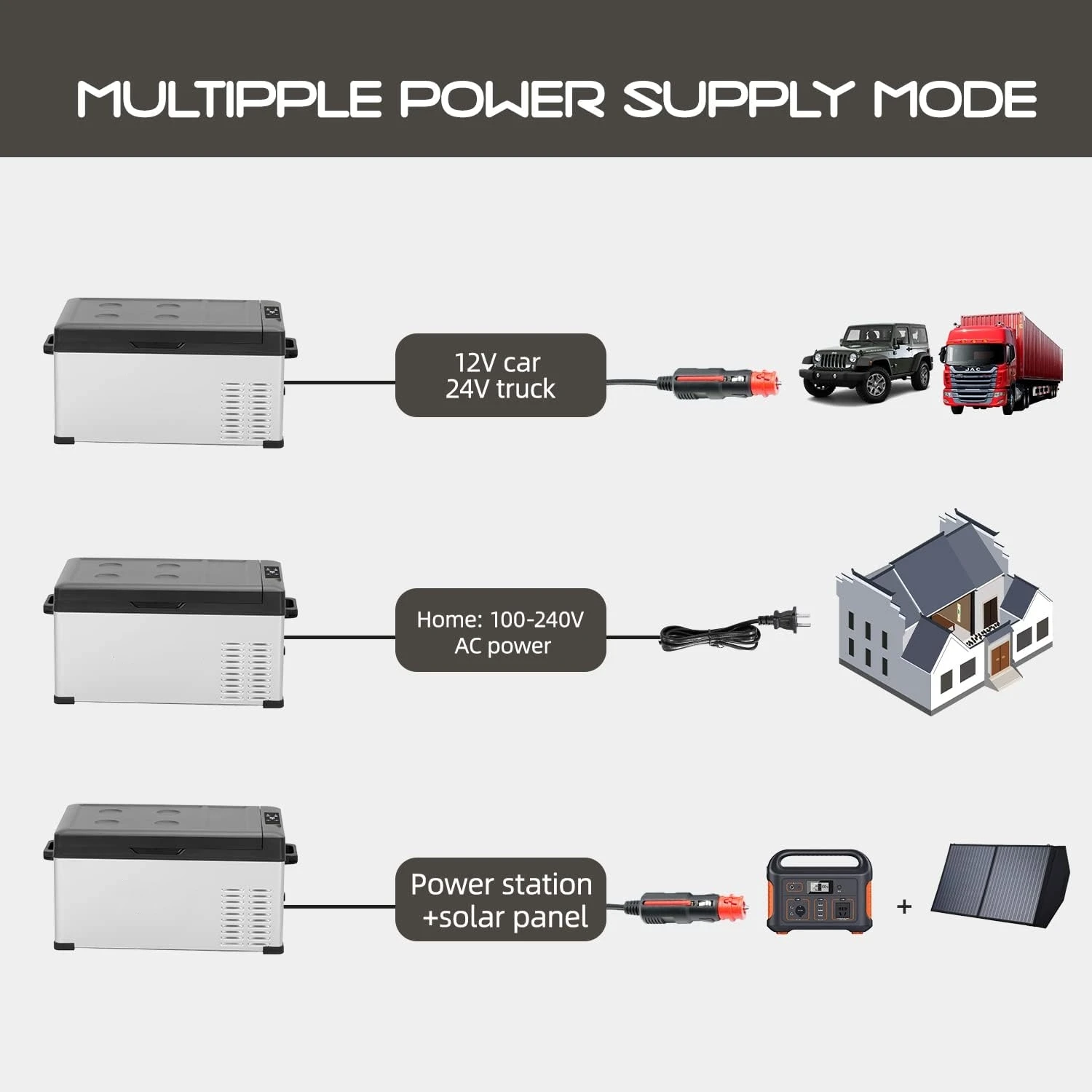 21L metal casing single door 12v refrigerator for car AC 100-240v DC 12V/24V camping portable car fridge freezer