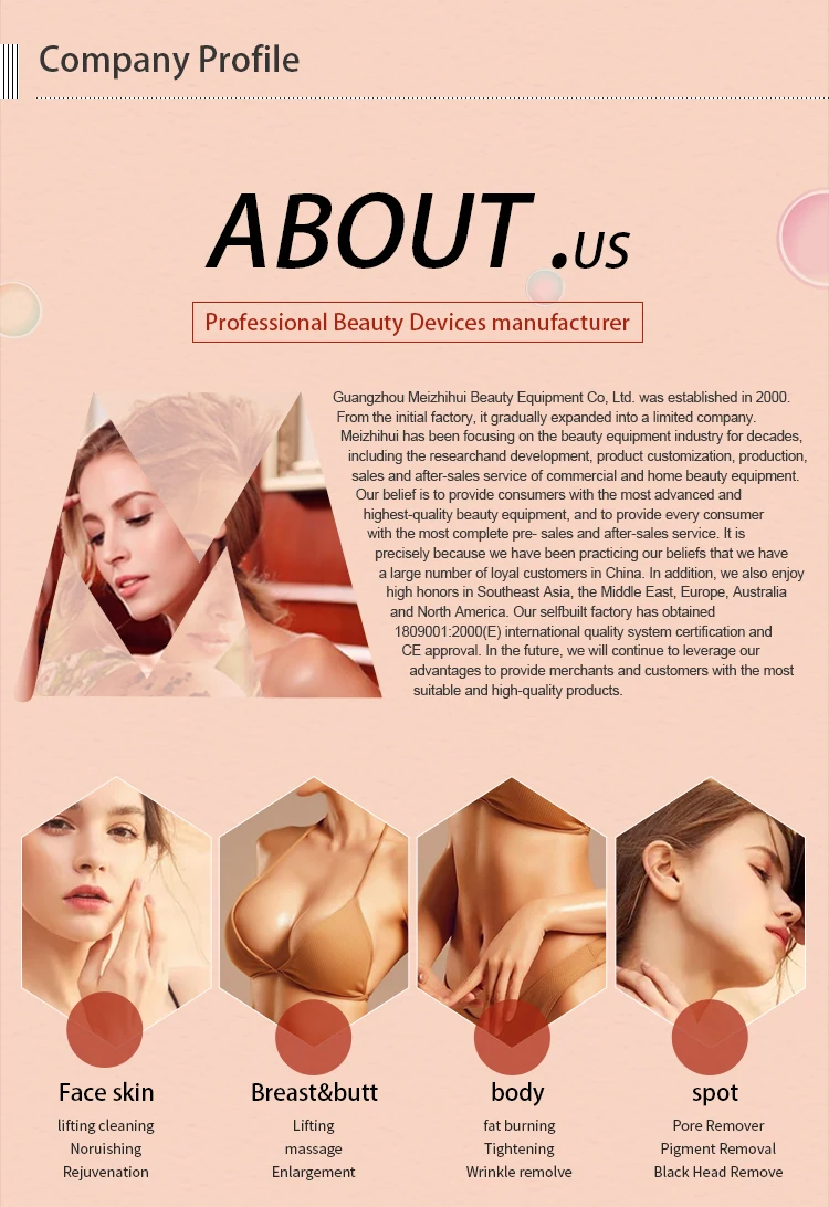 facial skin tightening