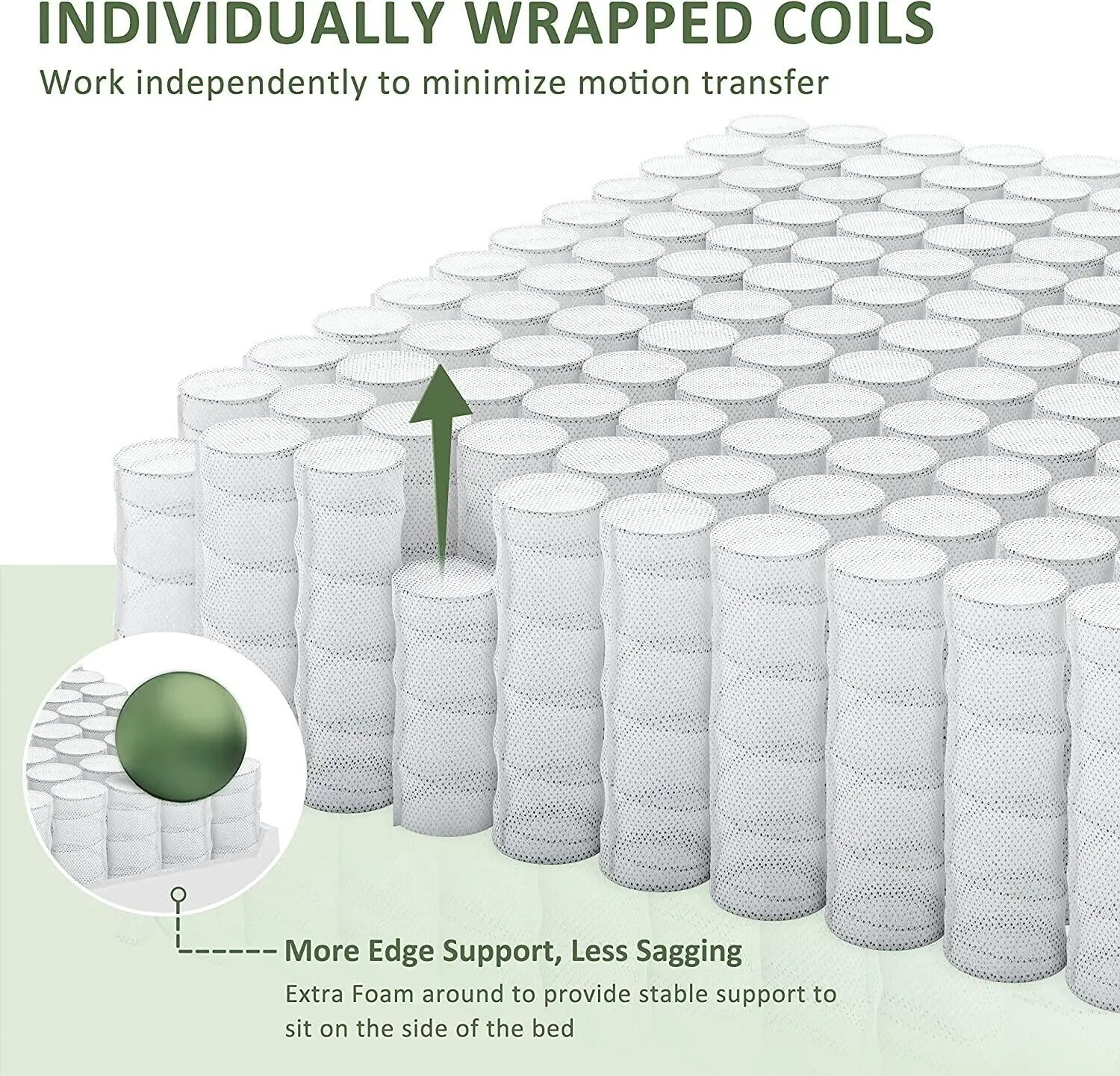 Hot sales comfort queen size memory foam spring night sleep mattress provide sample cheap mattress price