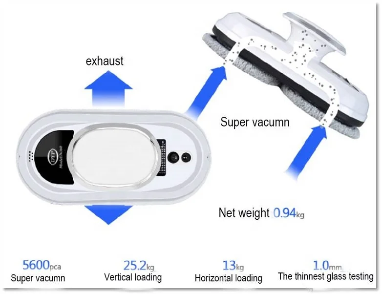 huidi W11 hot selling in russian Anti Falling Safety Intelligent Glass Cleaner Window Robot Cleaning vacuum cleaner