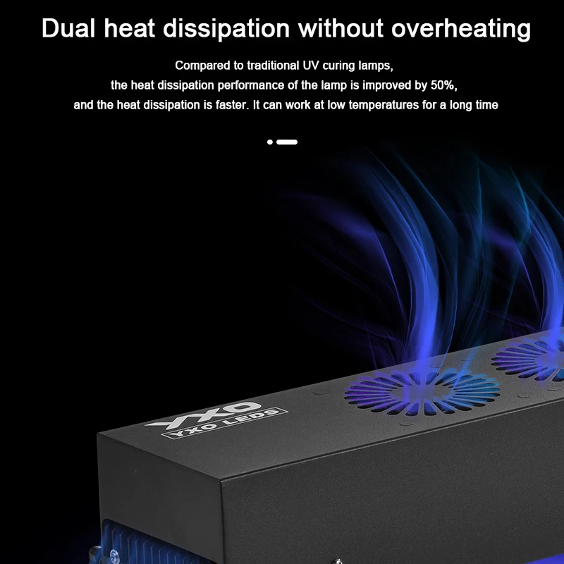 300W upgraded UV curing lamp for silkscreen printing Conveyor drying machine 365nm uv led Black light curing device for 3D print
