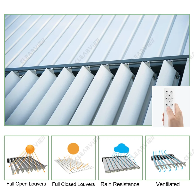 Моторизованный алюминиевый жалюзи CLEARVIEW, выдвижной настил для внутреннего дворика, наружная Водонепроницаемая жалюзи, беседка на крыше