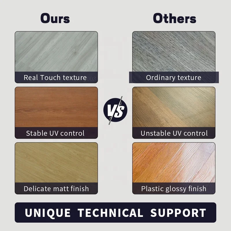 New Stock Arrival Supplier without IXPE Structure  Strong and Cost  Effective EIR SPC Vinyl Flooring for Office