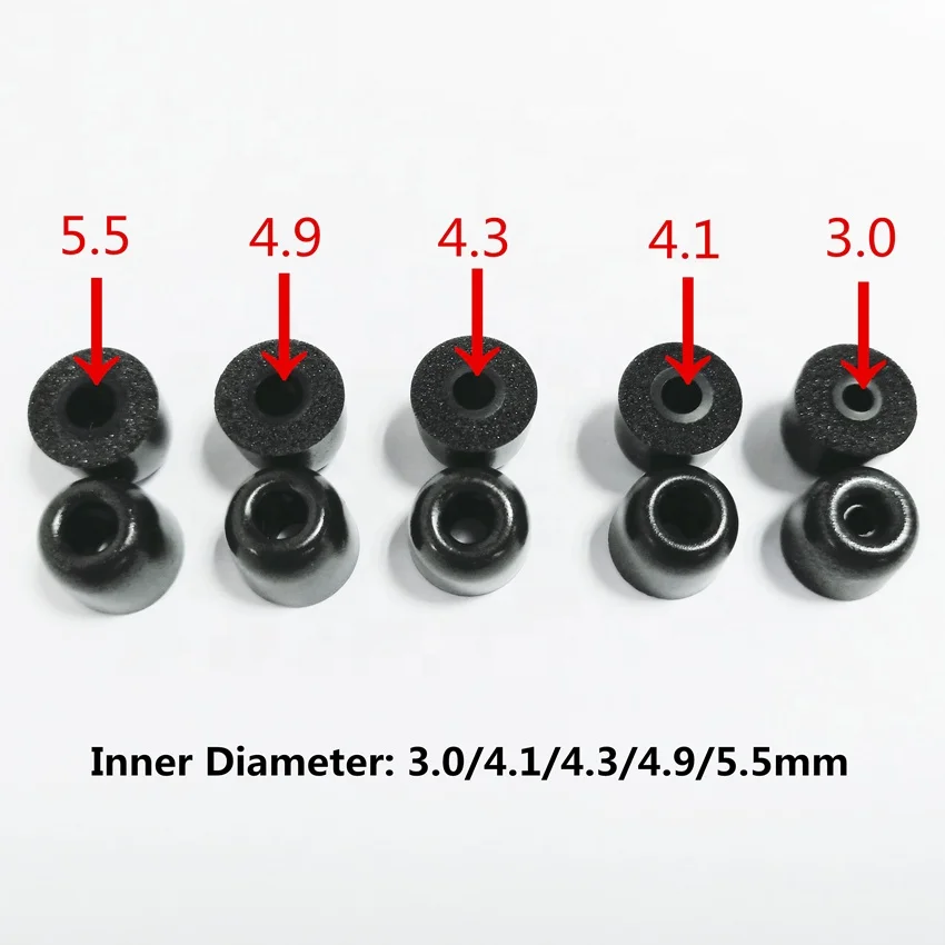 Best sound isolating memory foam tips/eartips for earphones