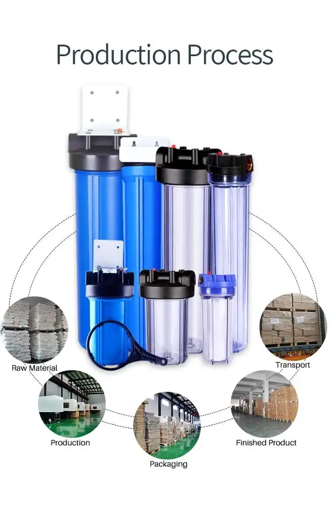
3 stage 20 inch water filter system water filter housing big blue single water filter cartridge housing 