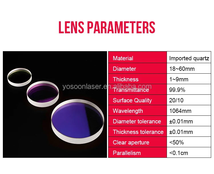 Optical Lens Laser Protective Window 27.9x4.1mm 37x7 0-12KW 24.9x1.5mm AR Coating 1064nm Protection Lens For RAYTOOLS