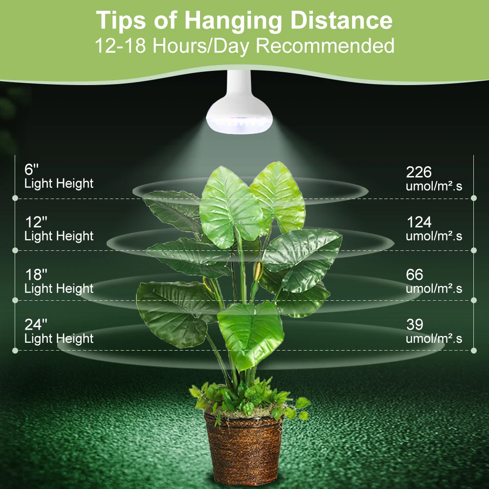 br30 led grow bulb 5.jpg