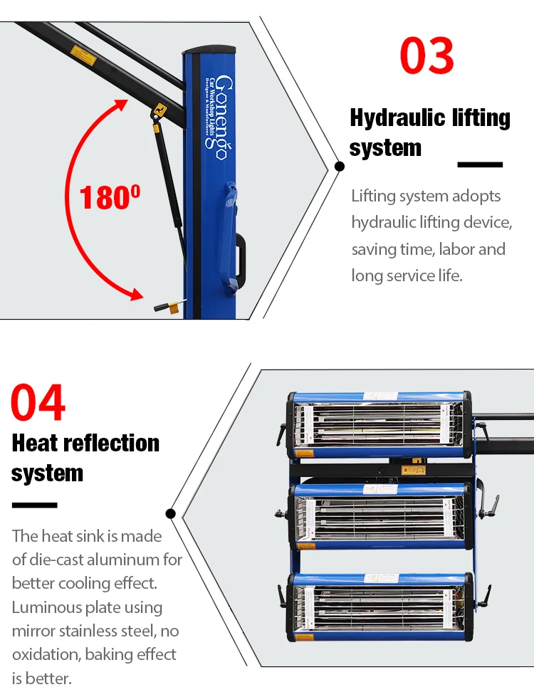 High-Precision Control System Automotive Repair Shortwave Paint Booth With Infrared Lamp