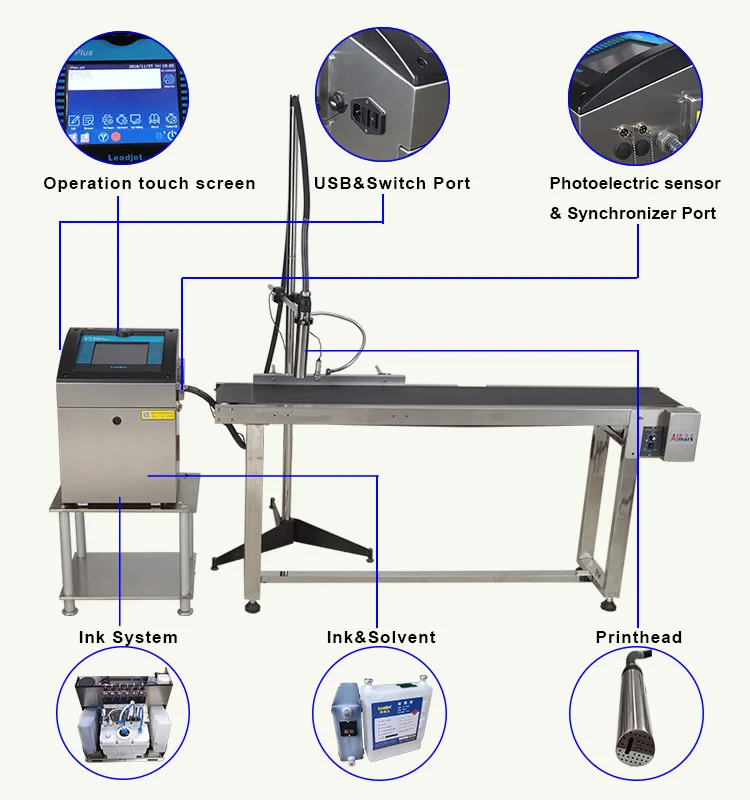 Industrial Continuous Batch Number/Barcode High Resolution Inkjet Printer Printing Coding Machines
