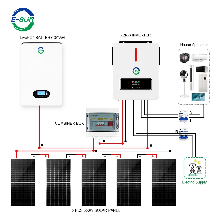 10KW Off Grid Solar Energy System 3KW 5KW Hybrid Solar Power Systems Home Solar Panel Inverter LifePo4 100ah Complete Kit Set