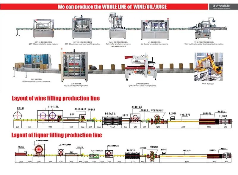 4 head vegetable oil/olive oil filling machine oil production machine  1200 bottles per hour for 500ml
