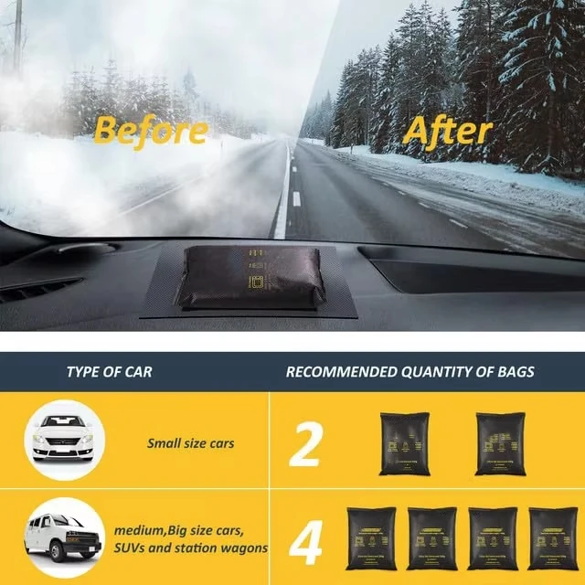 sustainable Silica Gel Car Dehumidifier Microwave Fast Reactivated Desiccant Packets Large Safes Moisture Absorber Bag Reusable