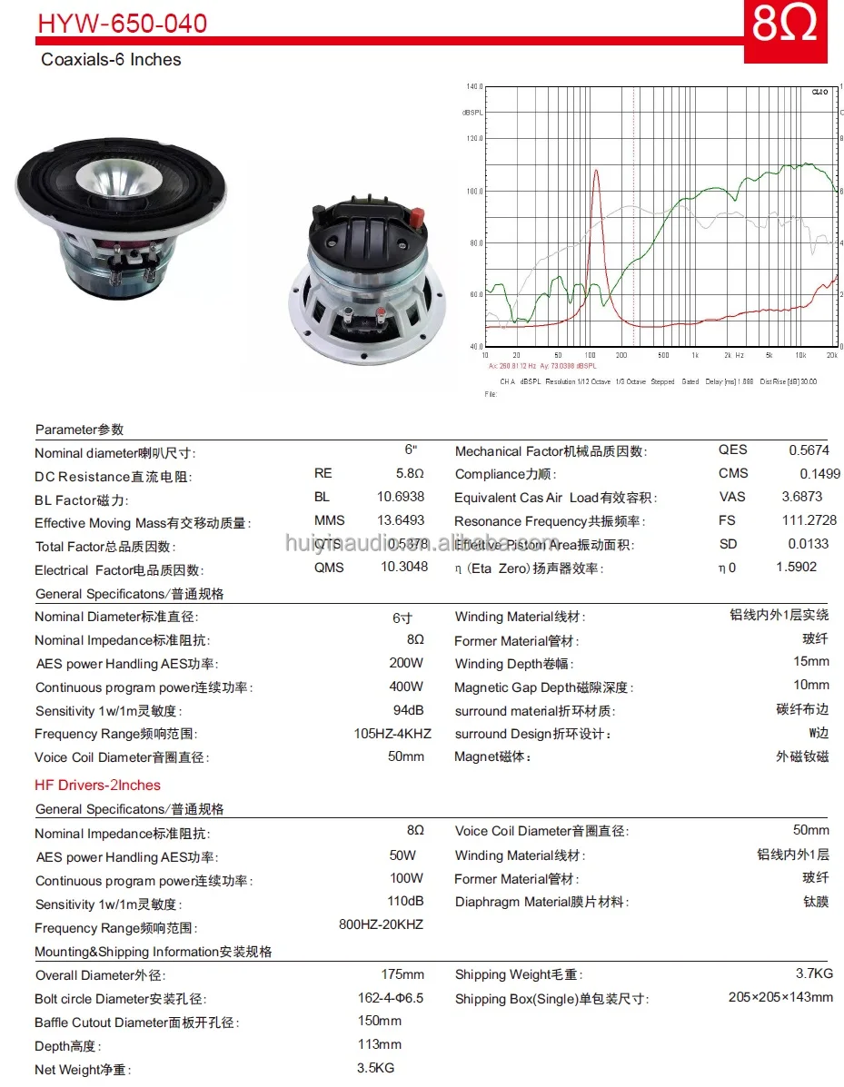 650-040 Neodymium 6.5 Inch Car Coaxial Speaker 200W RMS 2 Inch HF Tweeter Carbon Cone Full Range Coaxial Speakers For Car Audio