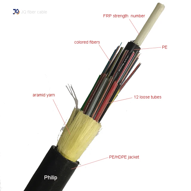 aramid yarn outdoor aerial all dielectric self-supporting span 100m  fibra optica 144 hilos ADSS  fibra optics cable