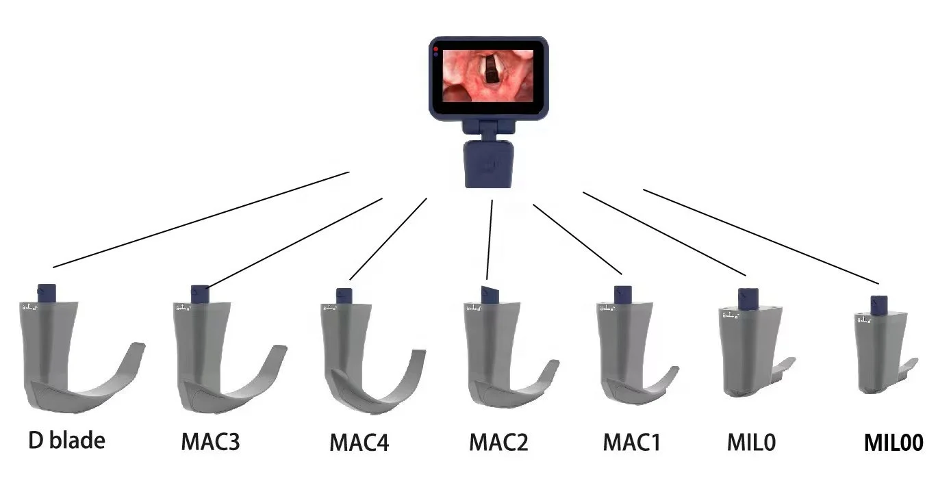 Reusable Video Laryngoscope price Cheap Laryngoscope