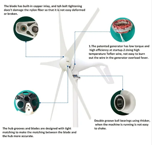 380v industrial Wind Electricity Generator Horizontal Windmill Windmolen Turbine Generators
