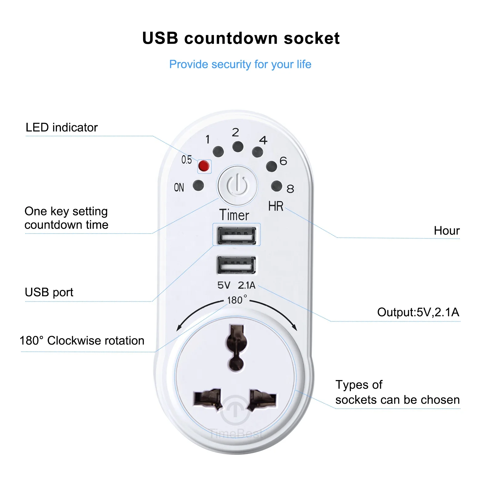  Дешевый домашний цифровой таймер для путешествий Мини USB