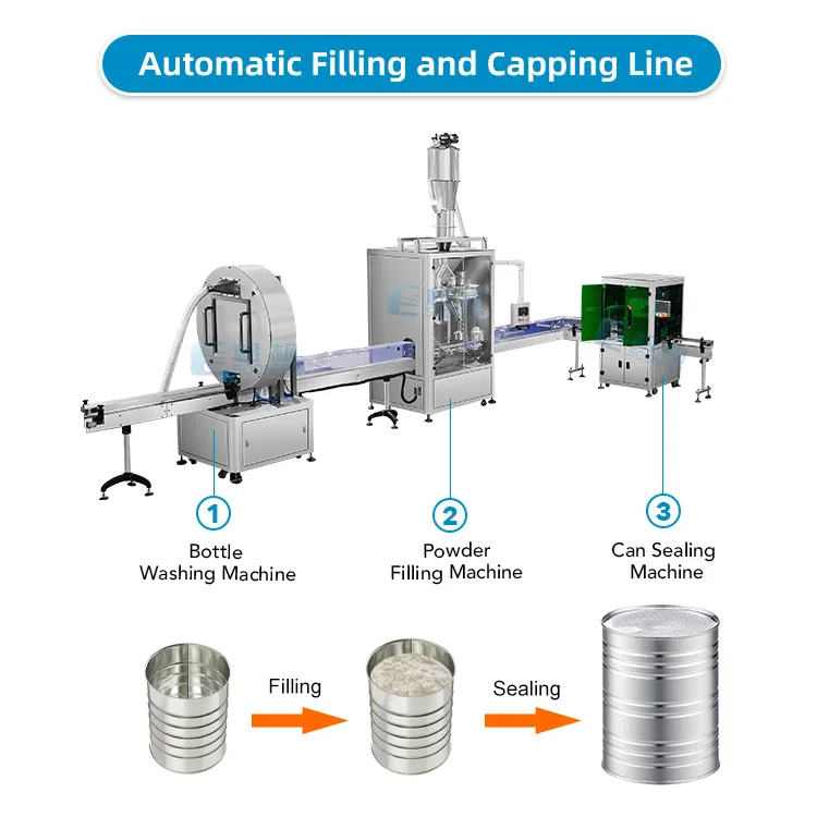 High speed automatic protein powder flour matcha coffee cocoa powder can filling machine