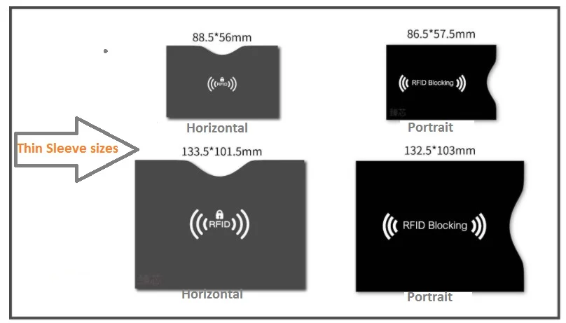 Identity Theft Protection Secure Sleeves for Credit Cards Wallet/Purse