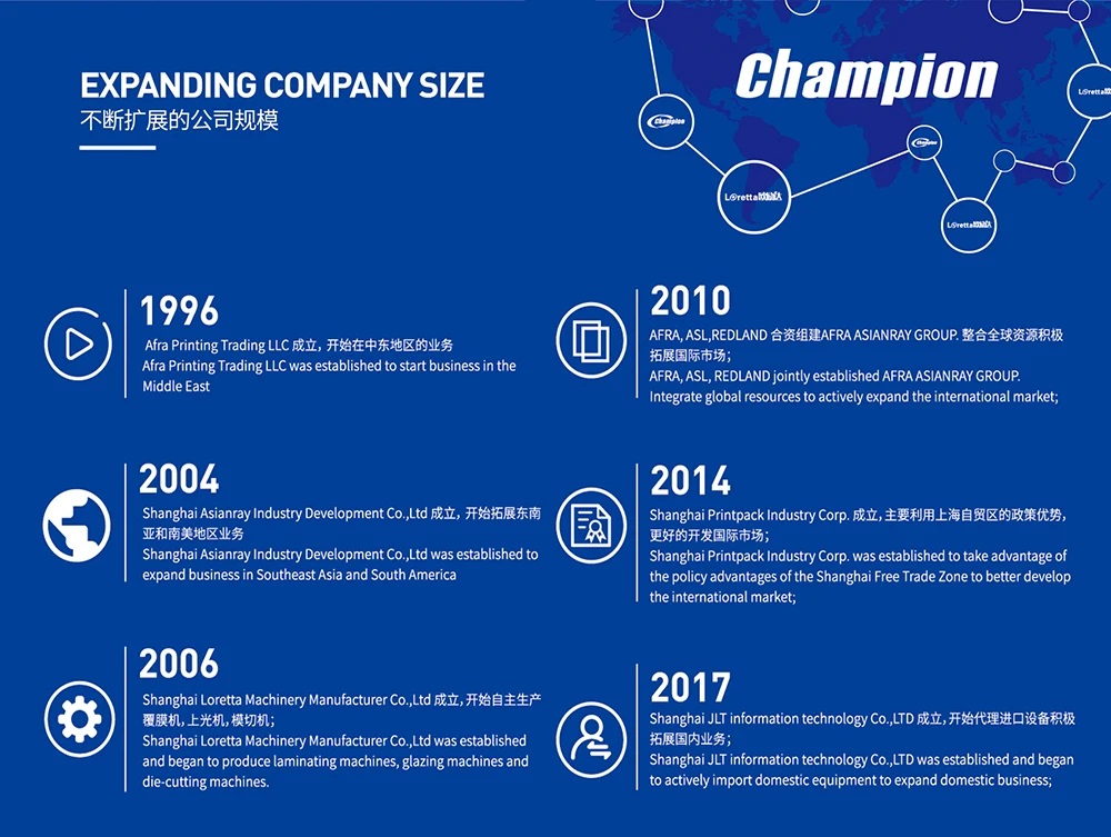 CIP4 Hydraulic Computerized Guillotine Paper Trimmer Machine Paper Cutter