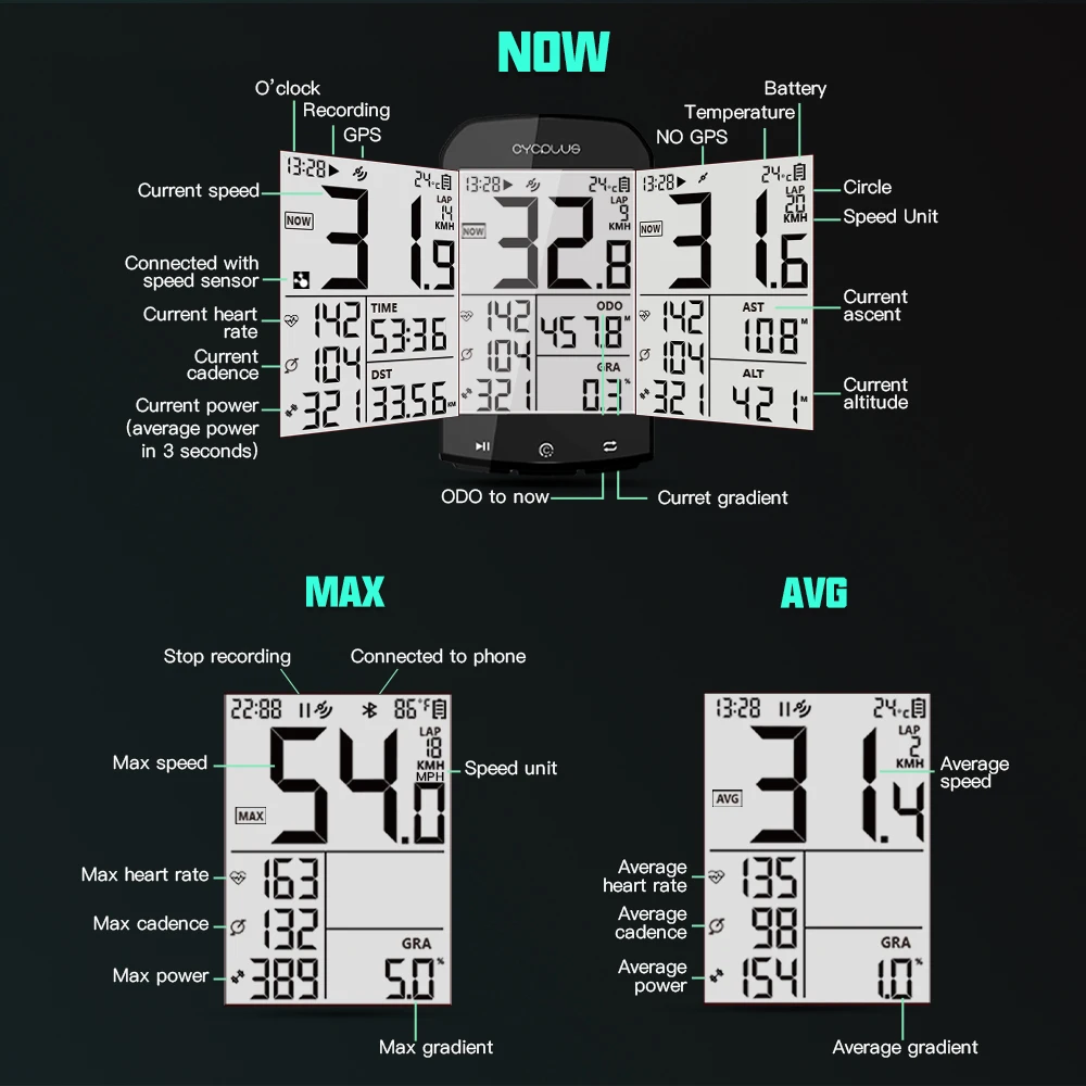 CYCPLUS 5626 cycling bike monitor bike speedometer gps computer for bike