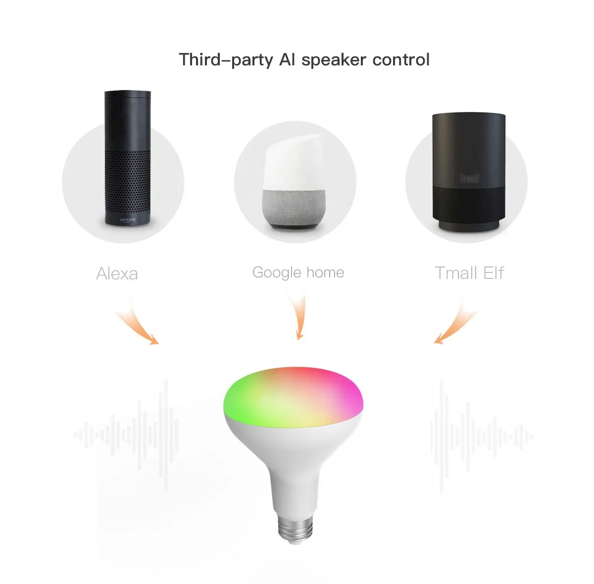 UEMON Tuya App Wifi Cup Shape Led Ceiling Lamps Indoor and Outdoor Smart Light Bulb Alexa Google Home