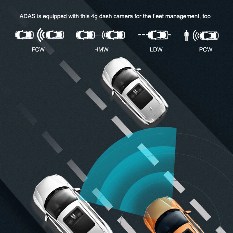 HD 4G Sim Car Dashcam 1080P Mini Smart 3 Channel Dash Camera with Front and Rear Lenses GPS and WiFi