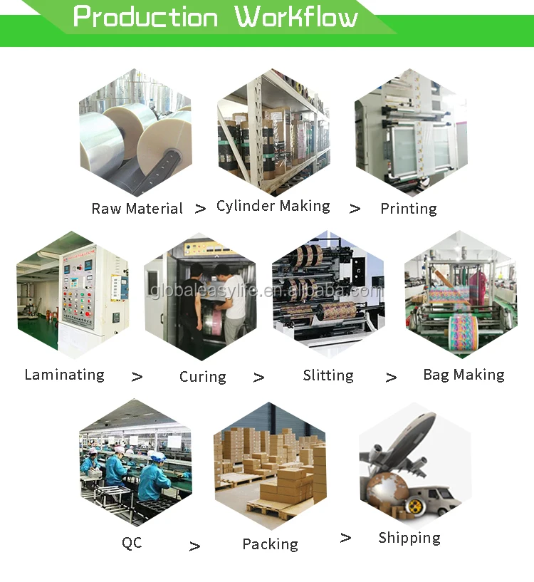 07 production flow.jpg