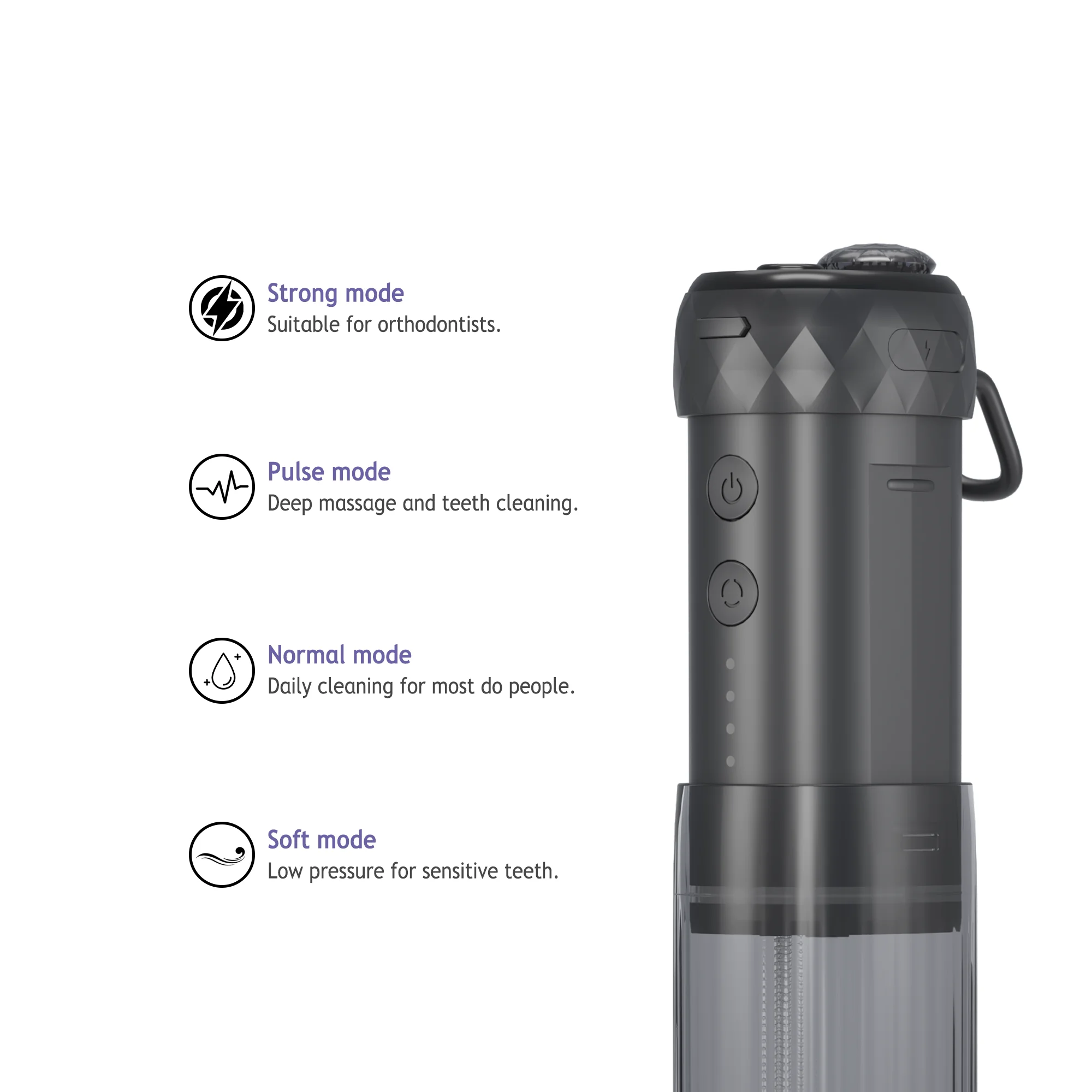 Electric Cordless Dental Water Floss 200ml Portable IPX7 Waterproof Family Travel RV Hotel Available.