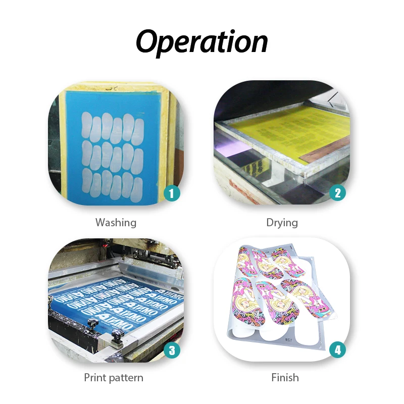 Factory wholesale quick drying transparent PET waterproof inkjet film roll for positive silk screen printing