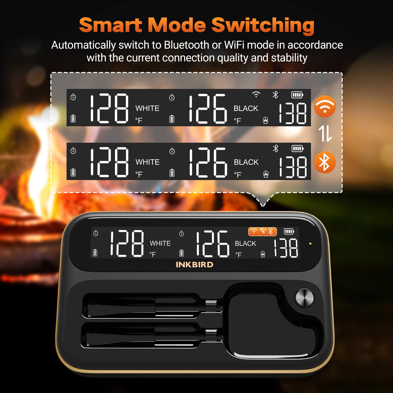 INKBIRD INT-12-BW Truly Wireless BBQ Thermometer WiFi 5G 2.4G and Blue tooth 5.4  Long and Short Probe Combo