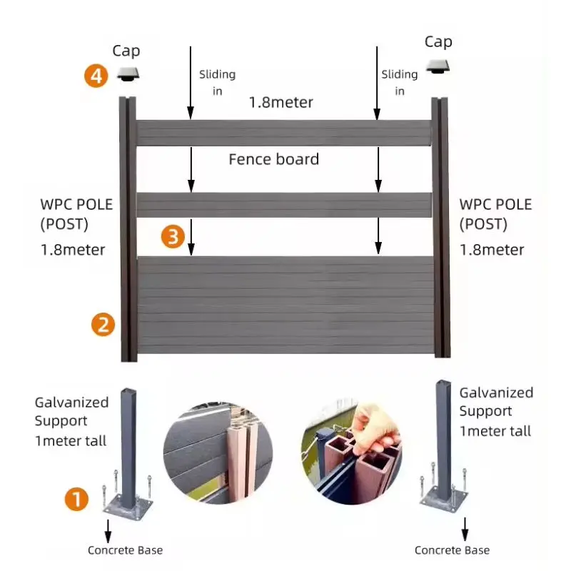 Customized outdoor wholesale cheap american metal frame garden fence