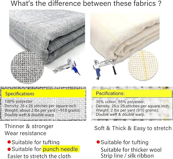 Factory Sale Durable High Quality Cost Price Monk Cloth Gray Polyester Primary Tufting Cloth Gray  For Embroidery Machine Cloth