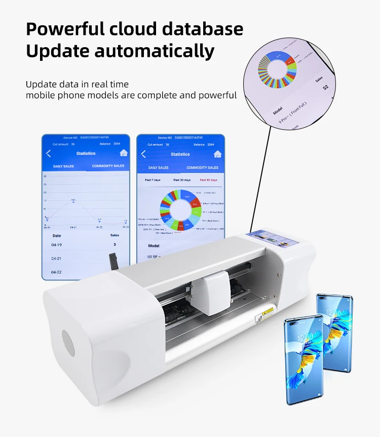 hydrogel mobile phone film\nhydrogel sheets screen protector\nscreen protection machine\nscreen protector cutter\nscreen protector cutting machines\nunlimited hydrogel machine\nunlimited hydrogel tpu film cutter plotter machine