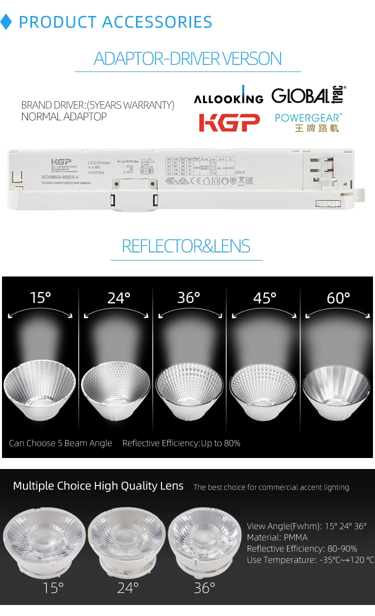 RONSE Nordic Magic Rail Installation Led Spot Track Lights IP20 30W 20W 40W Cob Led Tracking Lamp Retractable Hidden Design