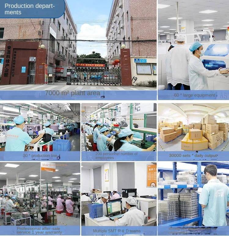 Details page header factory_01