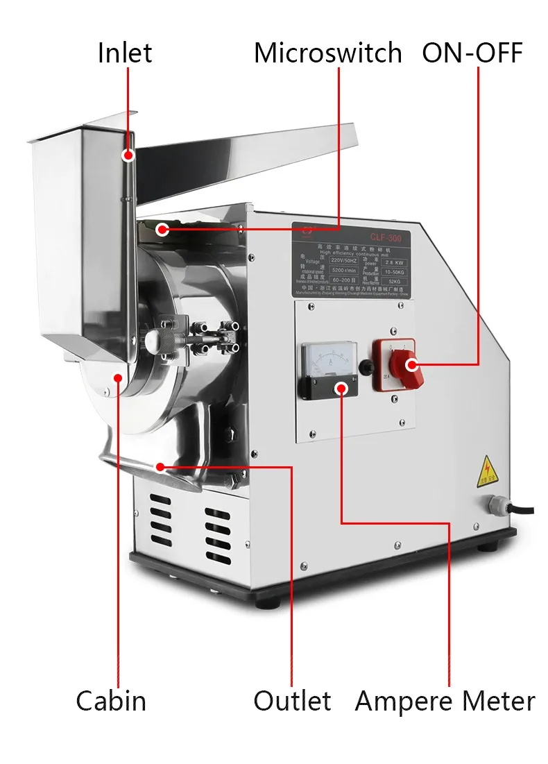 Mills to grind wheat spices garlic chili corns and vegetables