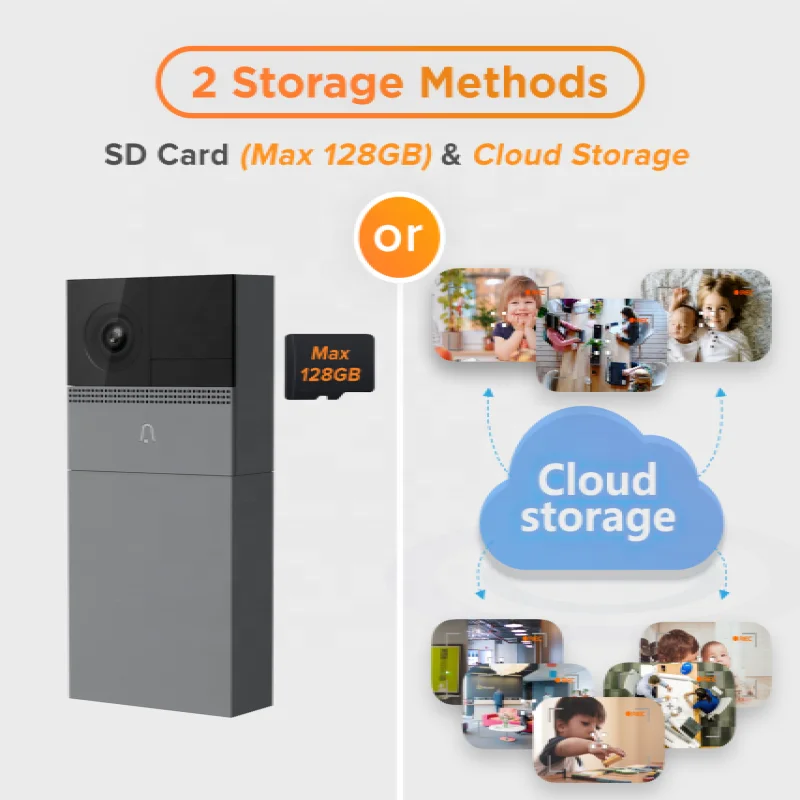 Laxihub Wide Angle AI Human Motion Detect Wireless WiFi Video Doorbell Camera