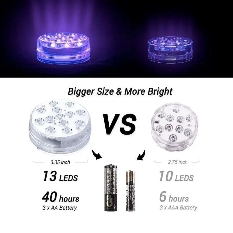 Водонепроницаемый светодиодный RGB-светильник для бассейна подводное освещение пруда погружное свадебной вечеринки