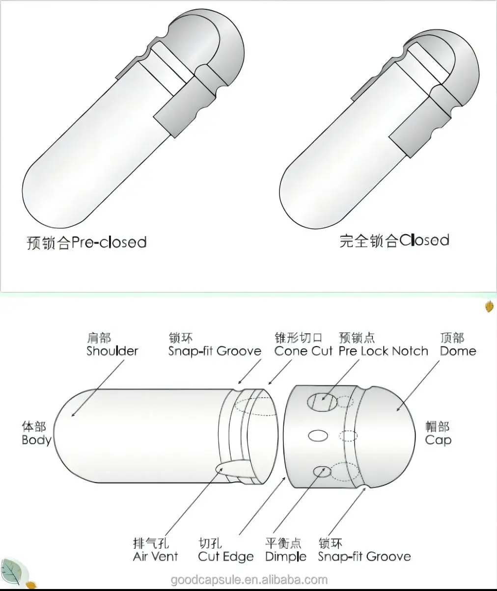 Free  Ethylene Oxide(ETO)  Free from TiO2  Empty Hard Vegetarian Capsules Size 000#  00# 0# 1# 2#  Factory