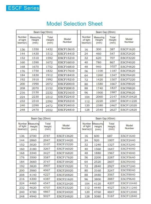 Sport Coordinate Detective Light Curtain Spraying Light Sensor Barrier Measuring Light Curtain