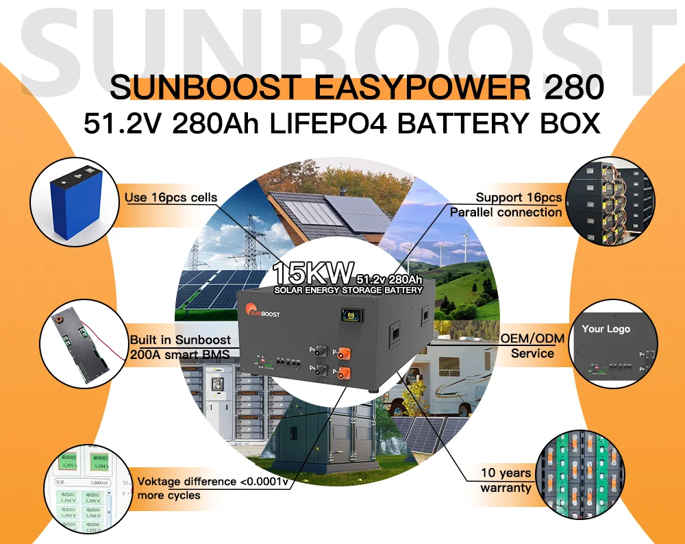 SUNBOOST новый продукт EASYPOWER 280 15 кВт комплект аккумуляторных батарей DIY 48 В 280Ah 300Ah 16S Lifepo4 литиевые аккумуляторные батареи металлический корпус