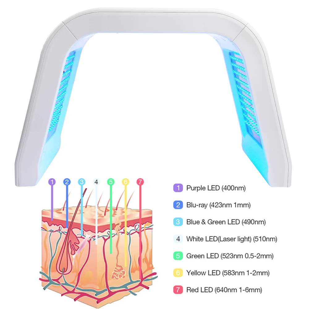 7 Colors Acne LED Light Therapy Factory Price Acne LED Light Therapy Beauty Salon Use Acne LED Light Therapy